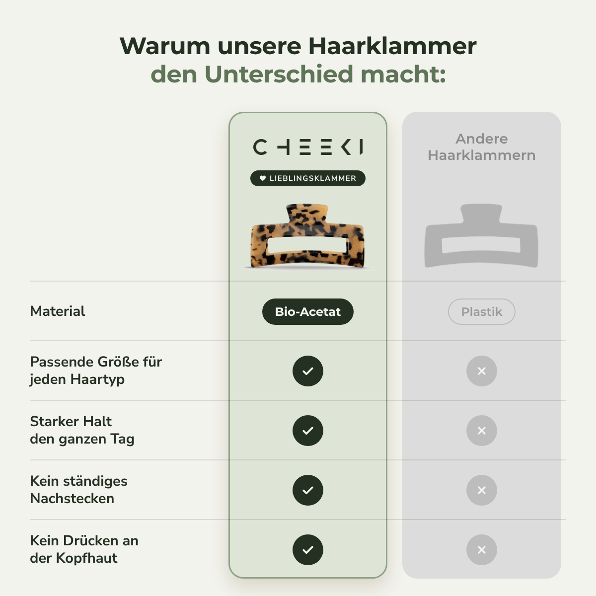 Haarklammer Starter Bundle